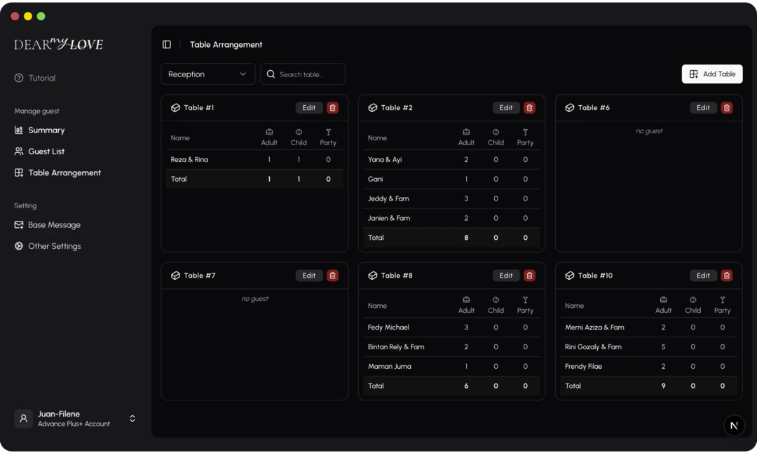 Table Arrangement Dashboard